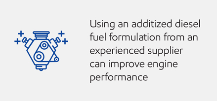 Improve engine performance